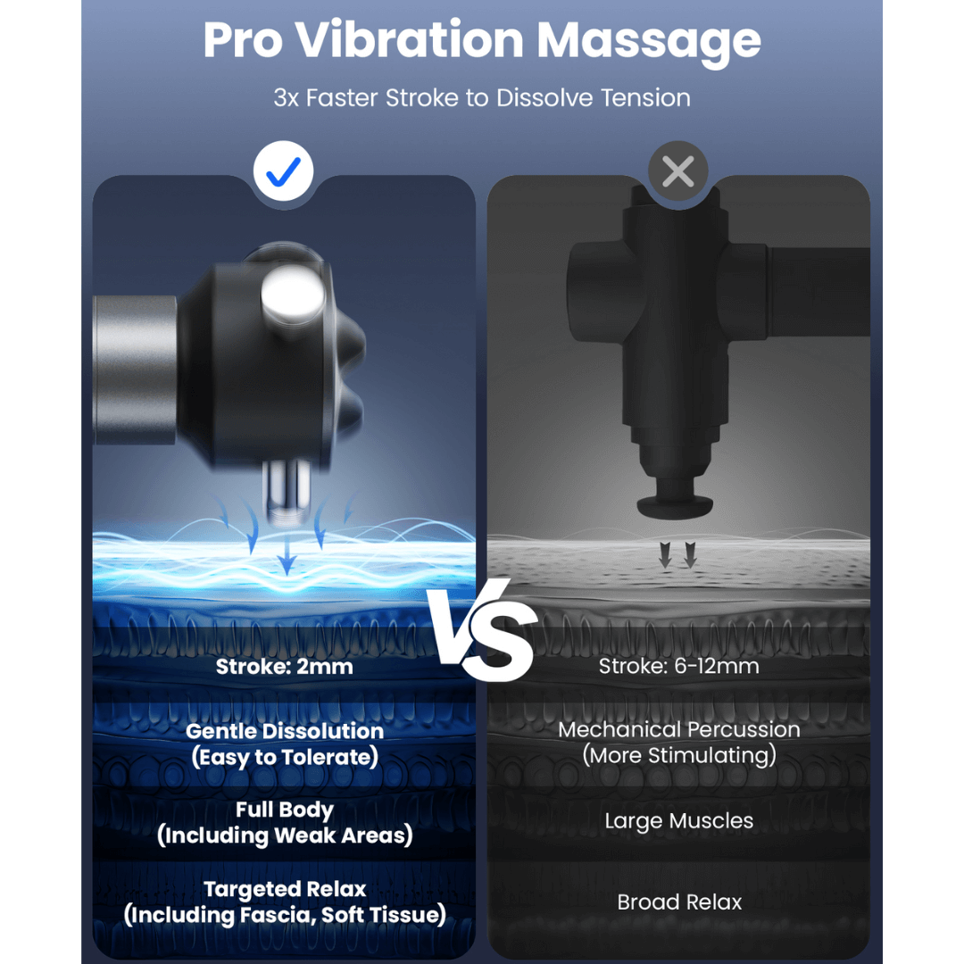 Bob and Brad G100 Pro Vibration Therapy Massager