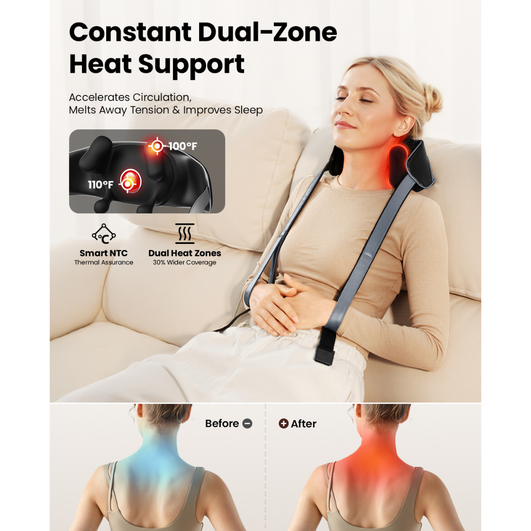 Bob and Brad iNeck Pro Neck and Shoulder Massager