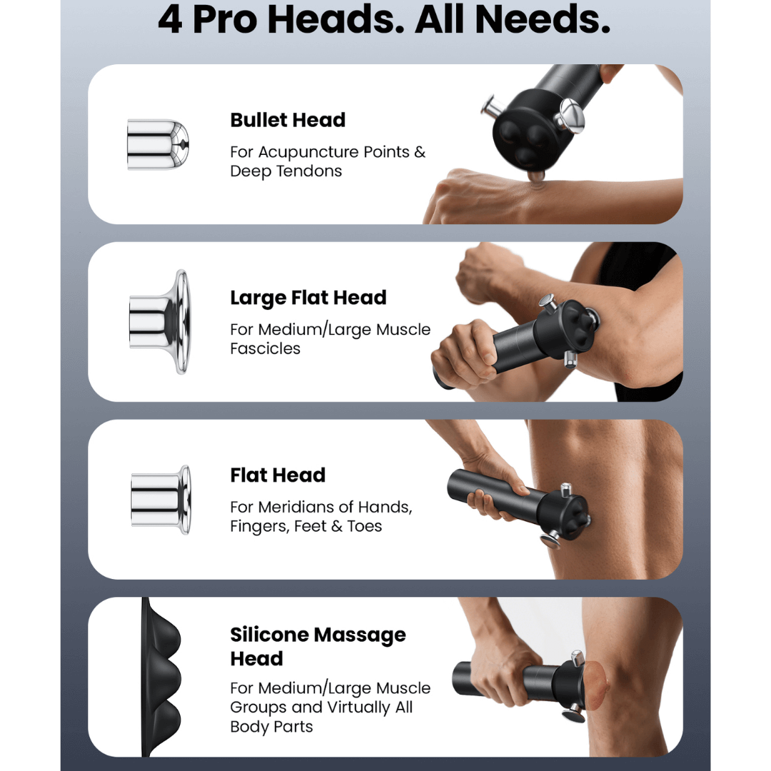 Bob and Brad G100 Pro Vibration Therapy Massager