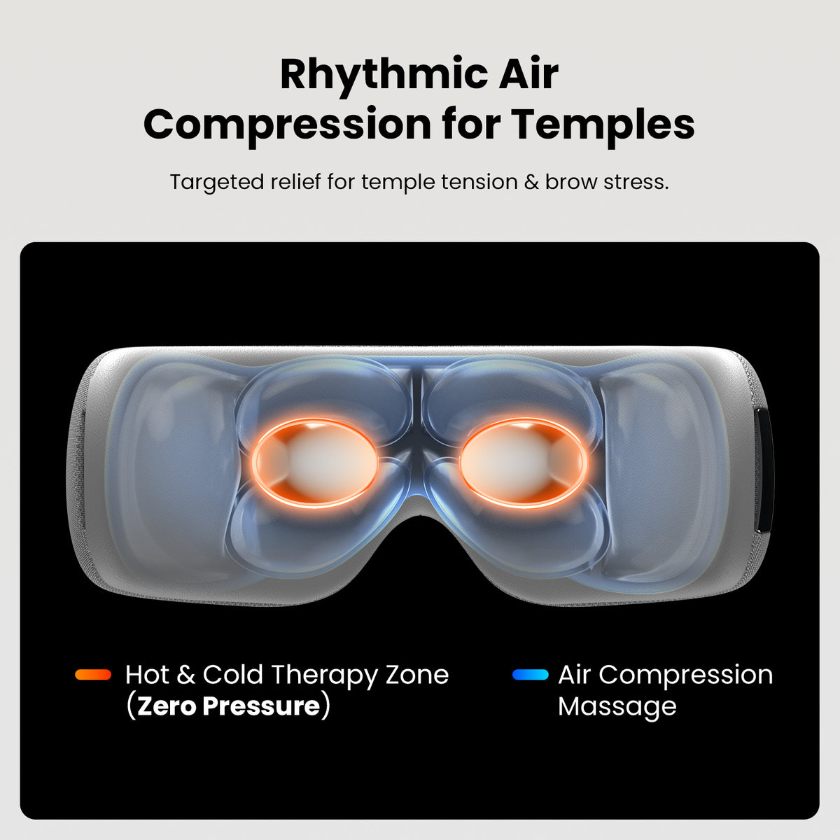 Bob and Brad EyeFlow Eye Massager