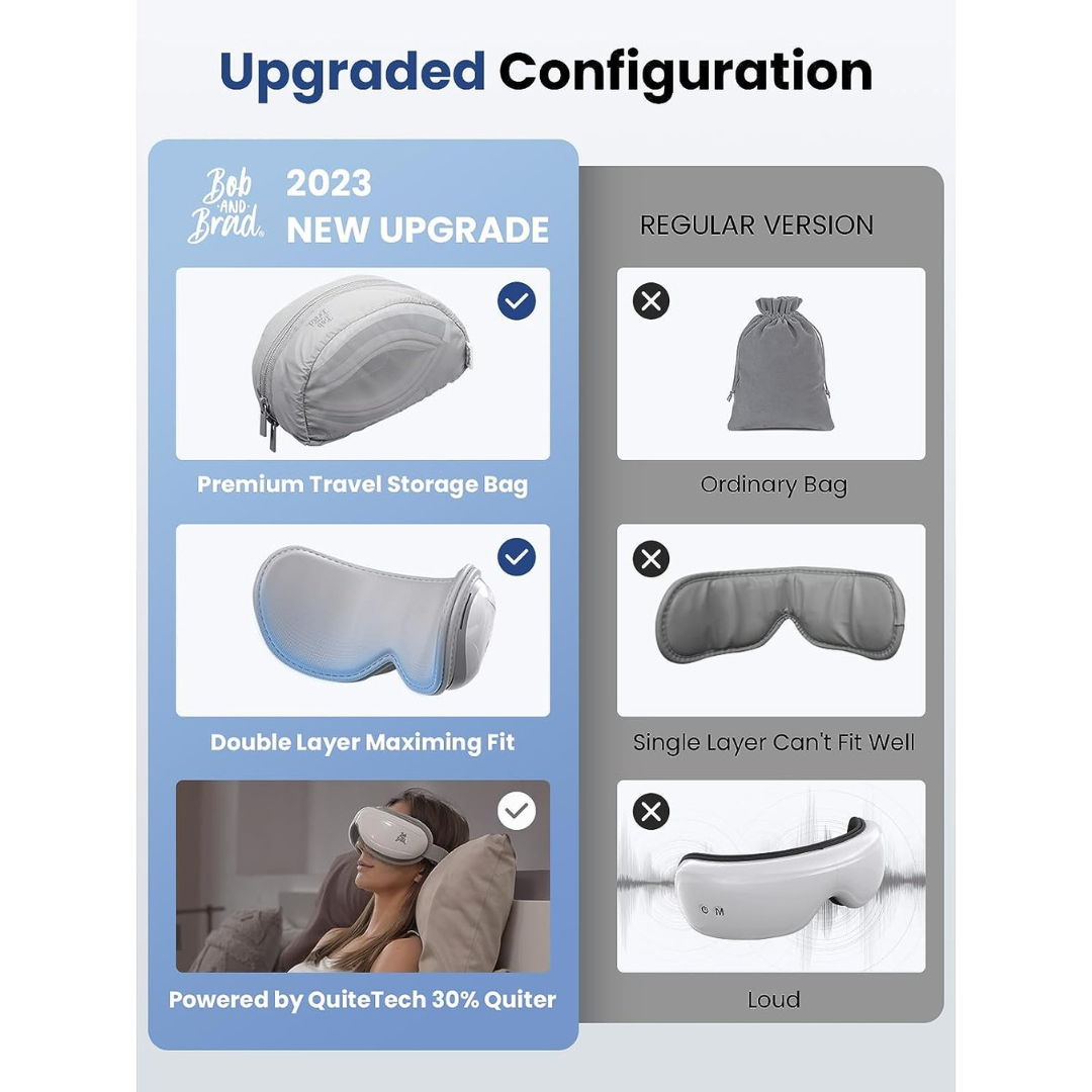 Bob and Brad OcuSpa 2 Eye Massager