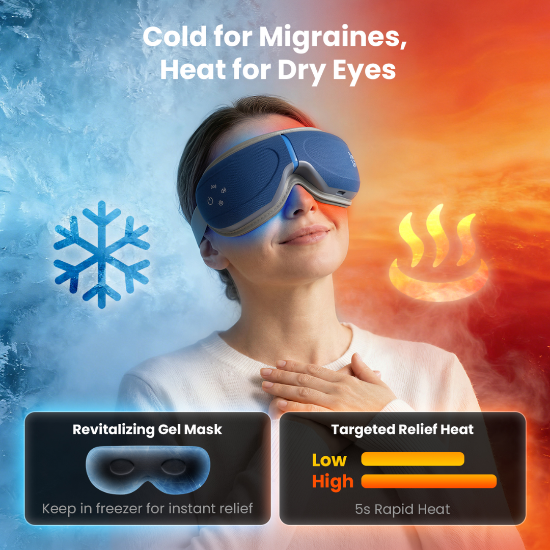 Person wearing a blue eye massager with text about its uses and features. Text includes: Cold for migraines, heat for dry eyes. Revitalizing gel mask: keep in the freezer for instant relief. Targeted relief heat: low/high 5s rapid heat)