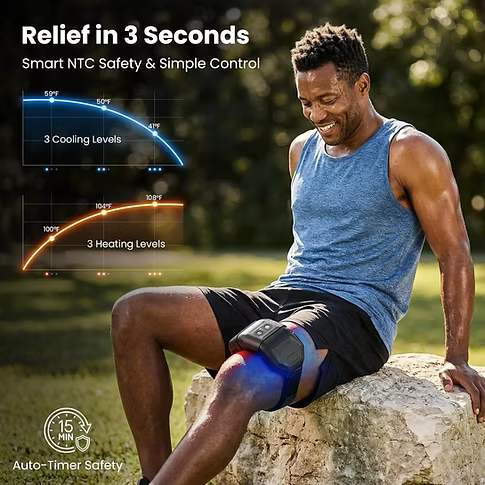 A man outside sitting on a large rock wearing a 3-in-1 hot/cold compress device on his thigh with a red and blue glow behind it. Text includes: Relief in 3 Seconds. Smart NTC safety & simple control. 3 Cooling levels: 59°F, 50°F, and 41°F. 3 Heating levels: 100°F, 104°F, and 108°F. Auto-timer safety 15-min. 