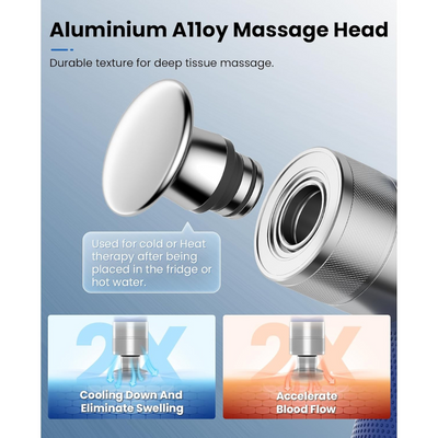 Bob and Brad A7 Mini Massage Gun