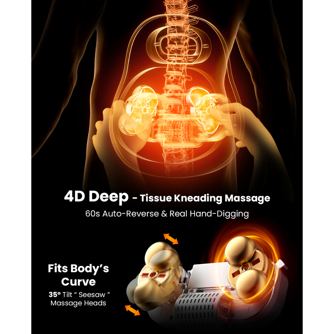 Bob and Brad EZBack Go Back, Neck & Shoulder Massager