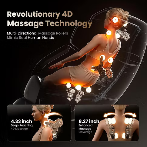 An image of a women seated in a see-thru massage chair allowing the rollers to be seen. 2 smaller images on the bottom show the rollers near the neck and reads 4.33 inch deep-reaching 4D massage and shoulders reading 8.27 inch enhanced massage coverage. Text includes: Revolutionary 4D Massage Technology. Multi-directional massage rollers mimic real human hands. 