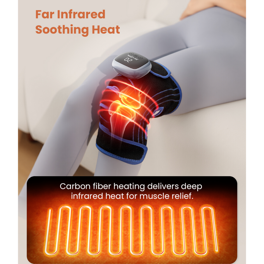 Bob and Brad TheraHeat Heated Knee Brace