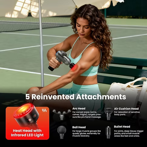 Woman using a massage gun on a tennis court with product attachments displayed. Text includes: 5 Reinvented Attachments: Heat head: with infrared LED light; Arc head: for curved areas (arms, calves, thighs); targets pressure like a pro hand massage; ball head: for large muscle groups like quads and glutes, for muscle recovery; air-cushion head: for relaxation of sensitive body parts; bullet head: for joints, deep tissue, trigger points, and small muscle areas like feet and wrists. 