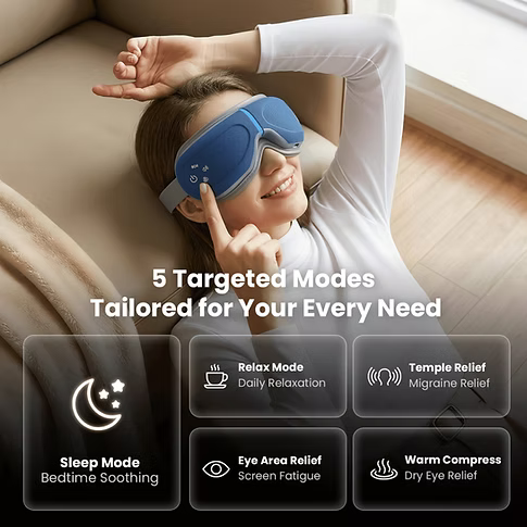 A woman reclining on a beige sofa wearing a blue eye massager, with promotional text reading '5 Targeted Modes Tailored for Your Every Need' and six feature callouts for sleep mode (bedtime soothing), relax mode (daily relaxation), temple relief (migraine relief), eye area relief (screen fatigue), and warm compress (dry eye relief).
