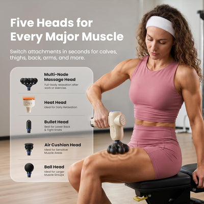 Woman using the beige Bob and Brad C2 Ultra Massage Gun with multi-node attachment on her thigh. Image highlights five interchangeable massage heads: multi-node (full-body relaxation after work or exercise), heat (ideal for daily relaxation), bullet (best for lower back and tight knots), air cushion (ideal for sensitive muscle areas), and ball (ideal for larger muscle groups) for different muscle groups.