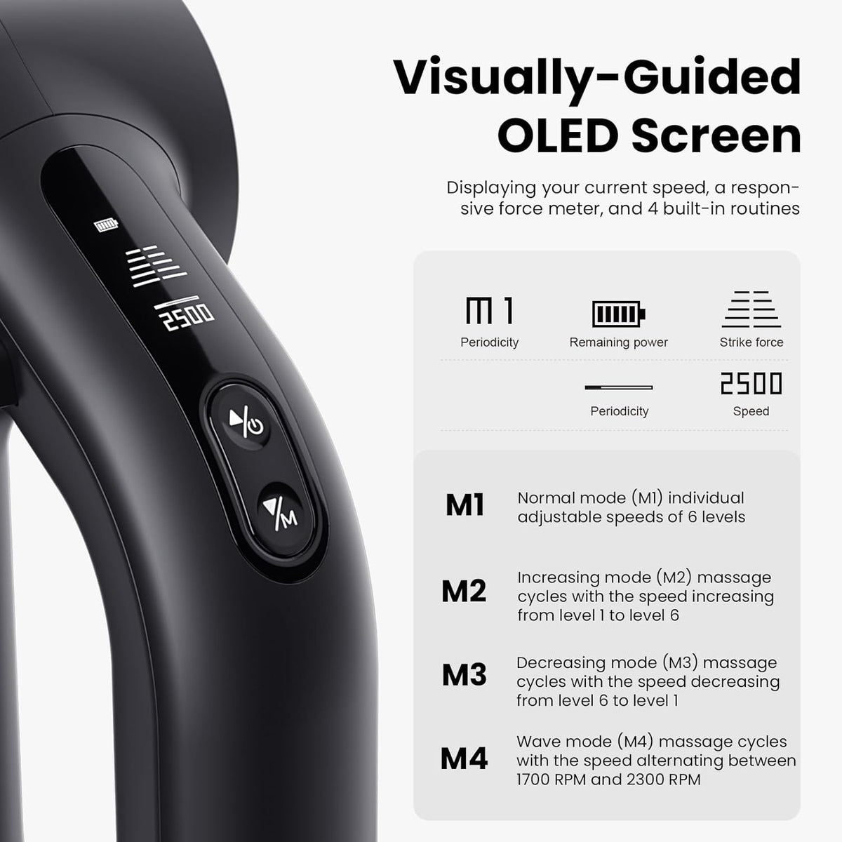 Bob and Brad D6 Ultra Massage Gun with Infrared and Red LED Light Therapy