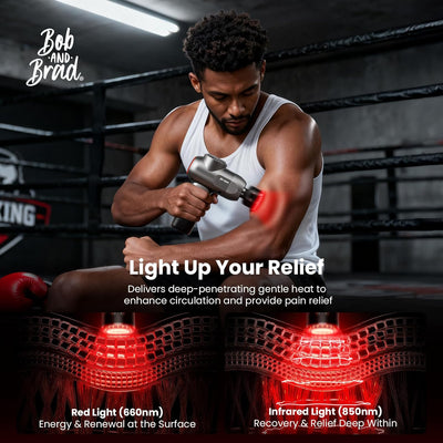 Person using a massage device with text about light therapy in a boxing ring setting. Text includes: Light Up Your Relief delivers deep-penetrating, gentle heat to enhance circulation and provide pain relief. Red Light (660nm) Energy & renewal at the surface. Infrared Light (850nm) recovery & relief deep within. 