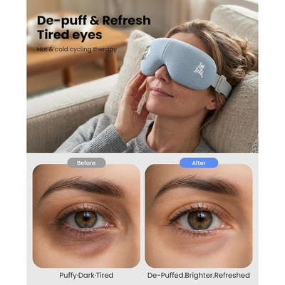 A woman is wearing a light blue eye massager with text 'De-puff & Refresh Tired eyes' and 'Hot & cold cycling therapy'. Before and after effects on eyes shown.