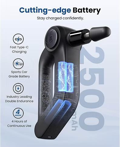Bob and Brad massage gun with ergonomic handle. Text includes: Cutting-edge battery. Stay charged confidently. 2500mAh Fast Type-C charging, sports car grade battery, industry leading double endurance, 4 hours of continuous use. 