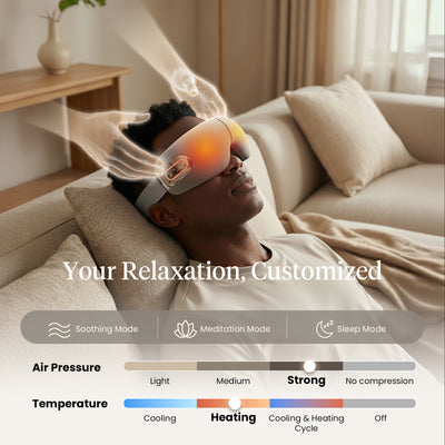 Person using an eye massager with transparent hands, seeming to massage their temples while sitting on a couch. Text includes: your relaxation, customized: Soothing mode, medication mode, sleep mode. Air pressure: light, medium, strong, no compression. Temperature: cooling, heating, cooling & heating cycle, off. 