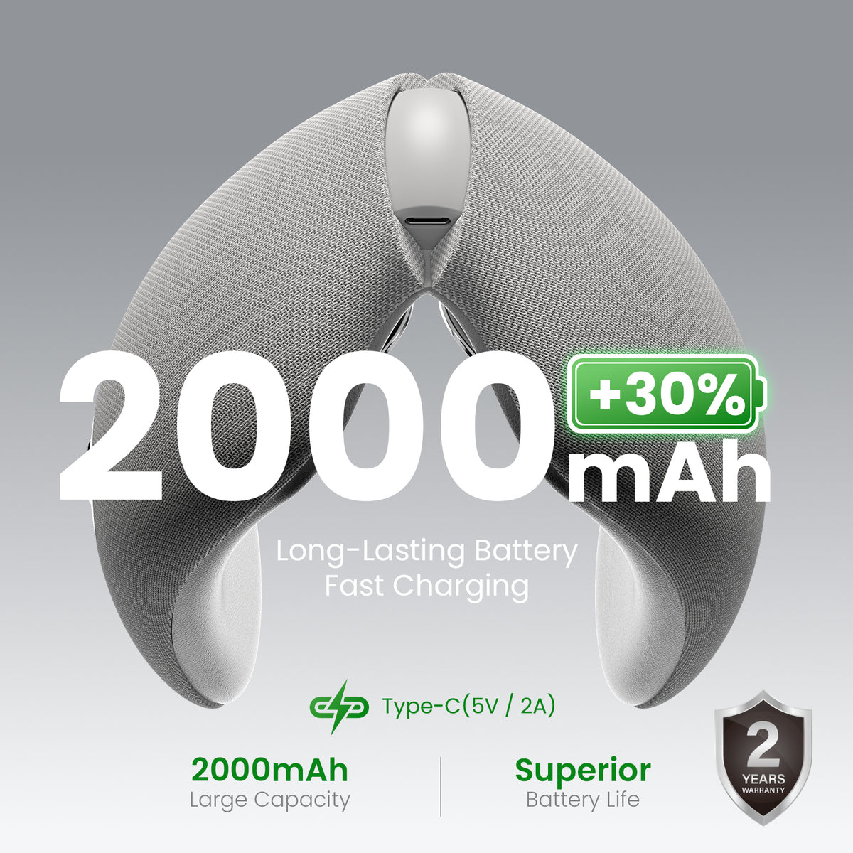 Gray eye massager with battery information on a gray background. Text includes: 2000 mAh +30. Long-lasting battery, fast charging. Type- C (5V/ 2A) 2000mAh large capacity. Superior battery life. 