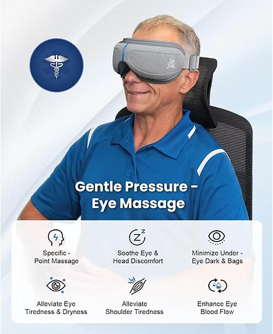 Brad is wearing a grey eye massager with product features highlighted on a blue background. Text includes: Gentle Pressure- Eye Massager: Specific- Point Massage, Soothe Eye & Head Discomfort, Minimize Under-Eye Dark Circles & Bags, Alleviate Eye Tiredness & Dryness, Alleviate Shoulder Tiredness, Enhance Eye Blood Flow. 