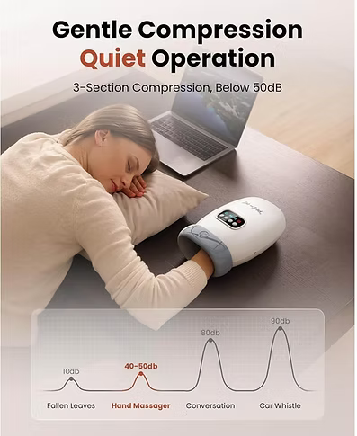 A woman sleeping on a desk with her hand in a white and gray hand massager, with promotional text reading 'Gentle Compression Quiet Operation, 3-Section Compression, Below 50db' and a small graph at the bottom comparing the hand massager (40-50db) to falling leaves (10db), conversation (80db) and a car whistle (90db). 