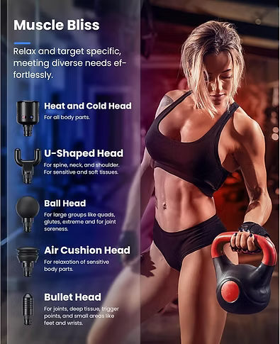 Promotional graphic for massage gun attachment heads, featuring a fit woman holding a kettlebell on the right and five product head options listed on the left with text labels: Heat and Cold Head (for all body parts), U-Shaped Head (for spine, neck, and shoulder; for sensitive and soft tissue), Ball Head (For large groups like quads and glutes, and for joint soreness), Air Cushion Head (For relaxation of sensitive body parts), and Bullet Head (For joints, deep tissue, trigger points, and small areas).