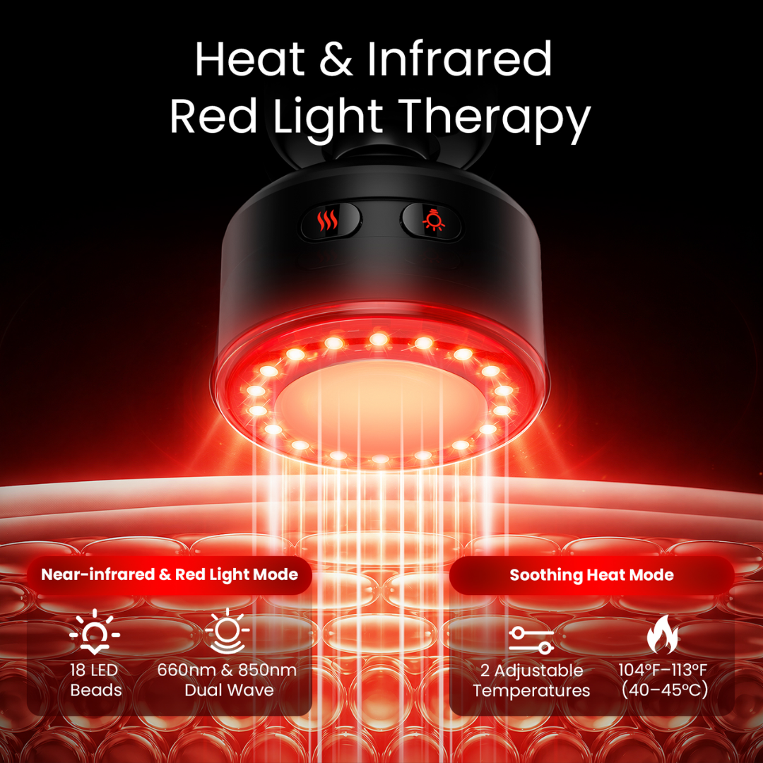 Red light therapy device with text on a black background. The text includes heat & infrared red light therapy. Near- Infrared & Red Light Mode: 18 LED Beads, 660nm & 850nm Dual Wave. Soothing Heat Mode: 2 adjustable temperatures, 104°F-113°F (40-45°C). 