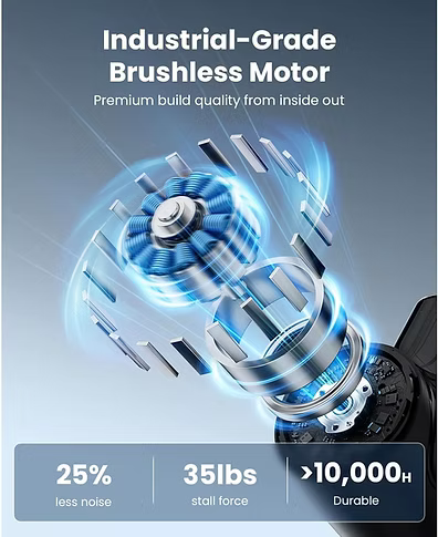 Promotional graphic for an industrial-grade brushless motor, showing a glowing blue and silver motor assembly with text highlighting features like 25% less noise, 35lbs stall force, and >10,000H durability.