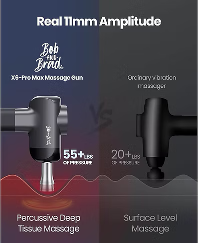 A promotional comparison graphic for the Bob and Brad X6-Pro Max Massage Gun. The left half shows the massage gun in use with a red heat-wave graphic below it, labeled 'Real 11mm Amplitude', '55+LBS OF PRESSURE', and 'Percussive Deep Tissue Massage'. Other ordinry vibration massager 20+ lbs of pressure or surface-level massage. 