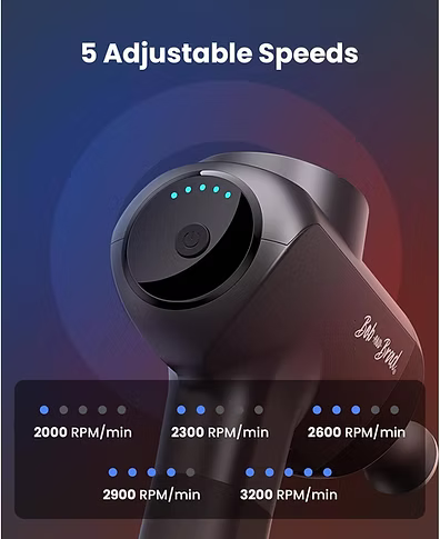 A handheld electric massager shown on a dark blue and red gradient background with the text '5 Adjustable Speeds' and RPM speed options displayed below (2000 RPM/min, 2300 RPM/min, 2600 RPM/min, 2900 RPM/min, 3200 RPM/min). 