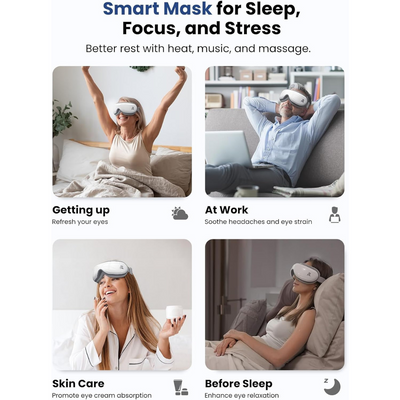 Bob and Brad OcuSpa 2 Eye Massager