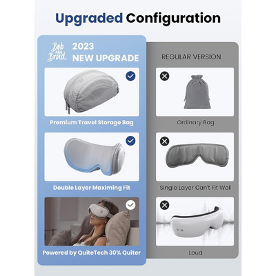 Bob and Brad OcuSpa 2 Eye Massager