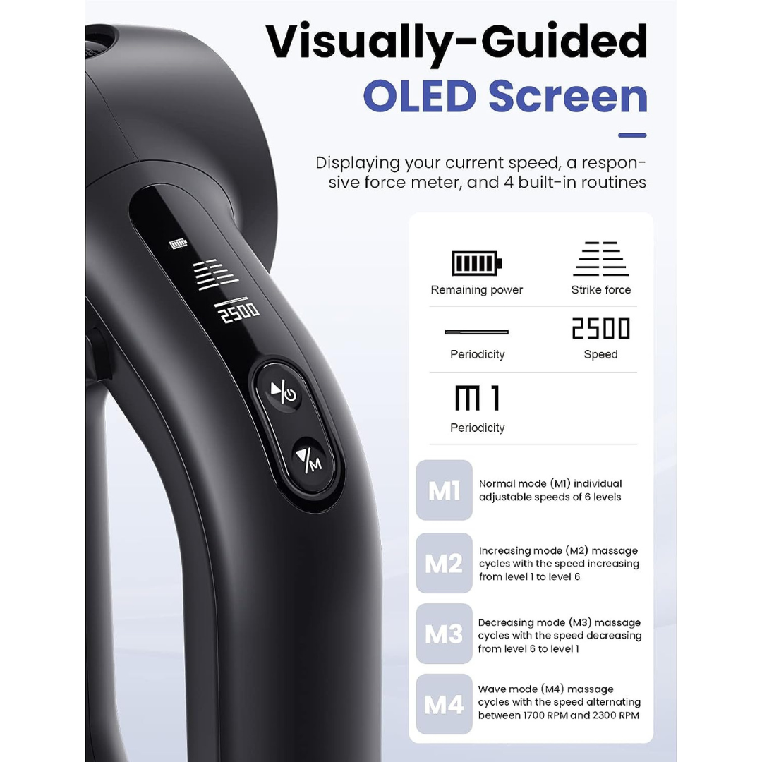Bob and Brad D6 Pro Deep Tissue Massage Gun