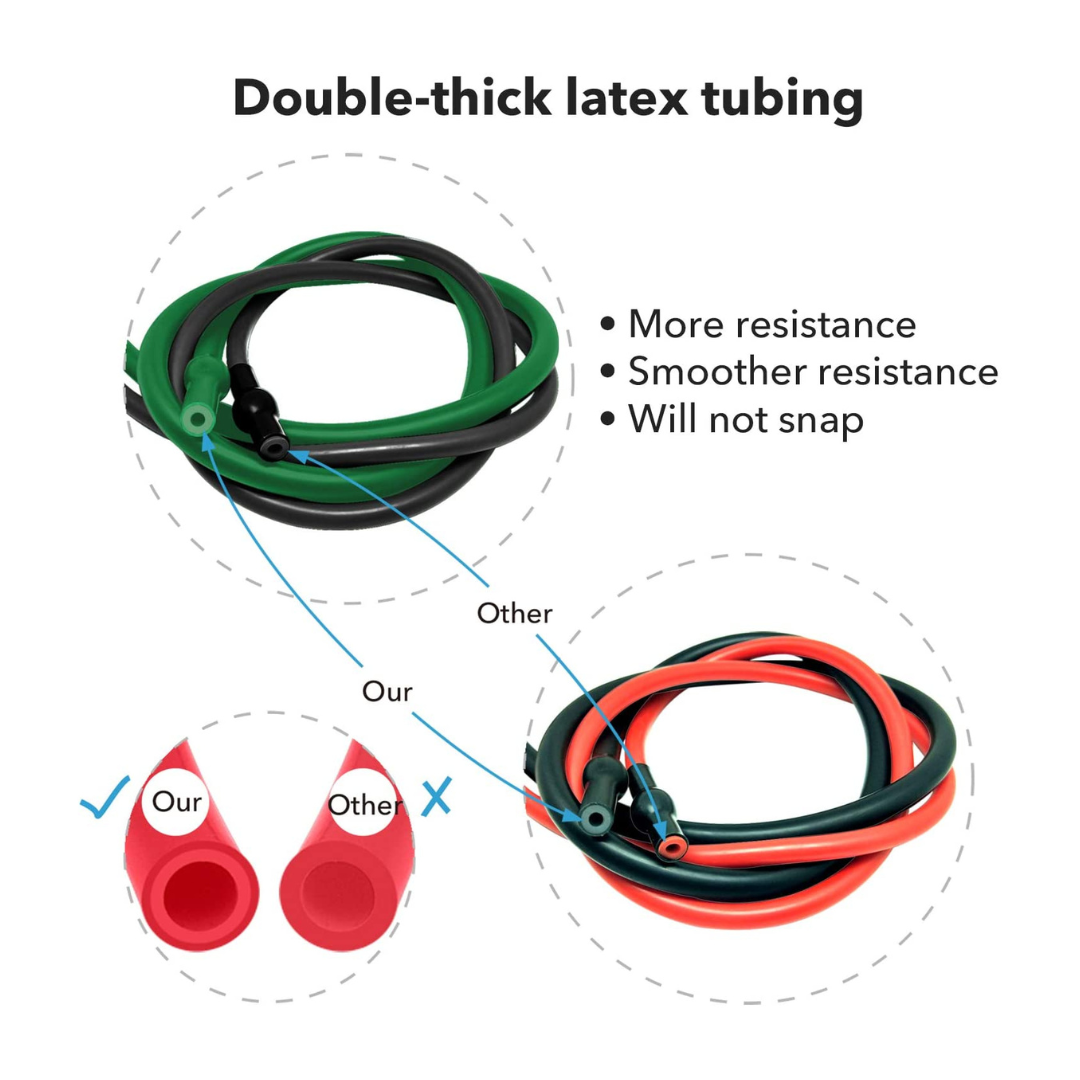 Bob and Brad Resistance Tube Bands Set for Workout