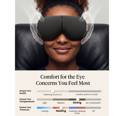 Person wearing a black eye massager with control options displayed below. Text includes: Choose Your Audio: relaxing sound on, or double-press to mute. Choose your temperature: light, medium, strong, or no compression. Choose your pressure: cooling, heating, cooling & heating cycle, off. 