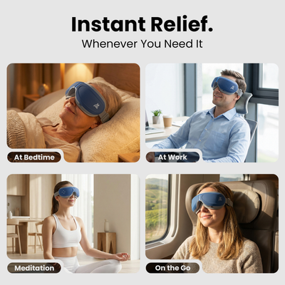 An eye massager being used in various scenarios (in bed, at the office, at home, on a train) with the text 'Instant Relief. Whenever You Need It'.