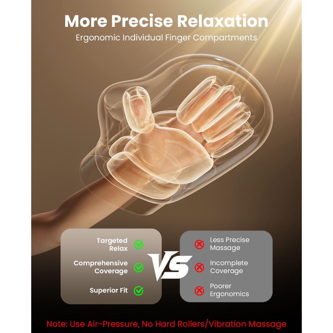 Ergonomic hand massager with text highlighting features and comparison to traditional massage methods. Text includes: More precise relaxation, ergonomic individual finger compartments. Bob and Brad HandSpa hand massager: targeted relief, comprehensive coverage, superior fit VS. others: less precise massage, incomplete coverage, poorer ergonomics.  NOTE: use air-pressure, no hard rollers/vibration massage