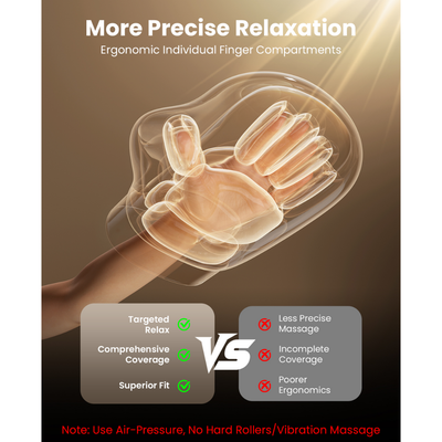Ergonomic hand massager with text highlighting features and comparison to traditional massage methods. Text includes: More precise relaxation, ergonomic individual finger compartments. Bob and Brad HandSpa hand massager: targeted relief, comprehensive coverage, superior fit VS. others: less precise massage, incomplete coverage, poorer ergonomics.  NOTE: use air-pressure, no hard rollers/vibration massage