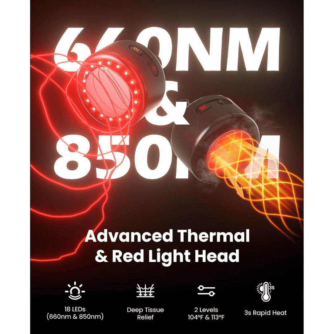 Two red light therapy devices with text about wavelengths and features on a dark background. Text includes 660nm & 850 nm, advanced thermal & red light head. 18 LEDs, deep tissue relief, 2 levels (104°F & 113°F), 3s rapid heat. 