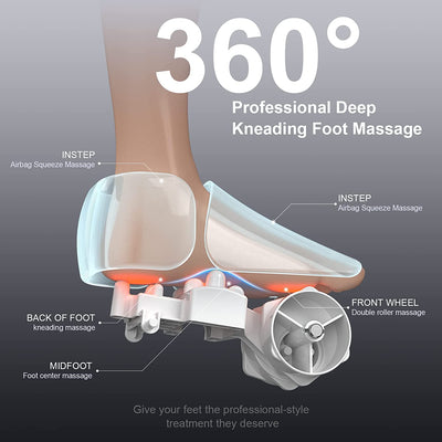 Bob and Brad Foot Massager with Heat