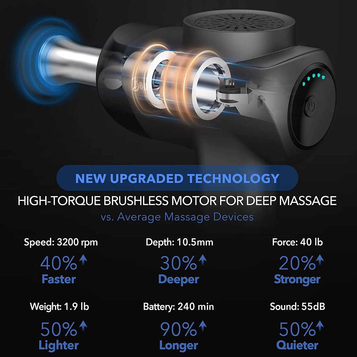 Bob and Brad X6 Pro Deep Tissue Massage Gun