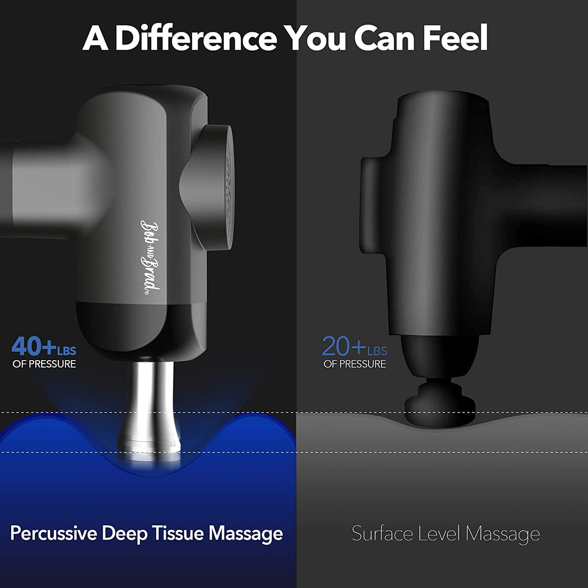 Bob and Brad X6 Pro Deep Tissue Massage Gun
